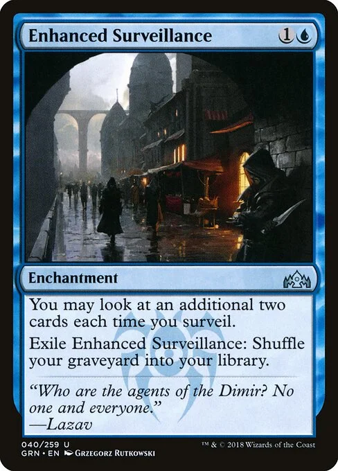 Enhanced Surveillance, carta Magic di tipo Enchantment illustrata da Grzegorz Rutkowski