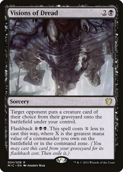 Visions of Dread, carta Magic di tipo Sorcery illustrata da Andrew Mar