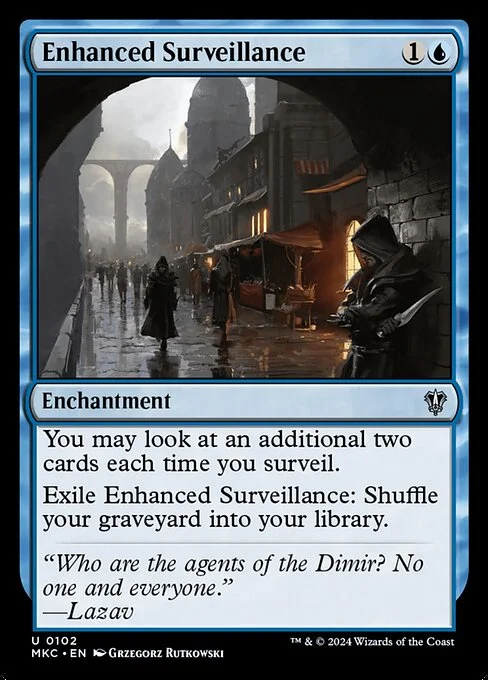 Enhanced Surveillance, carta Magic di tipo Enchantment illustrata da Grzegorz Rutkowski