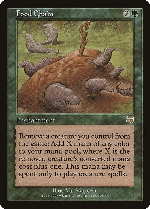 Food Chain, carta Magic di tipo Enchantment illustrata da Val Mayerik