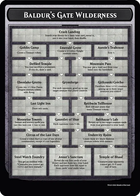 Baldur's Gate Wilderness, carta Magic di tipo Dungeon
