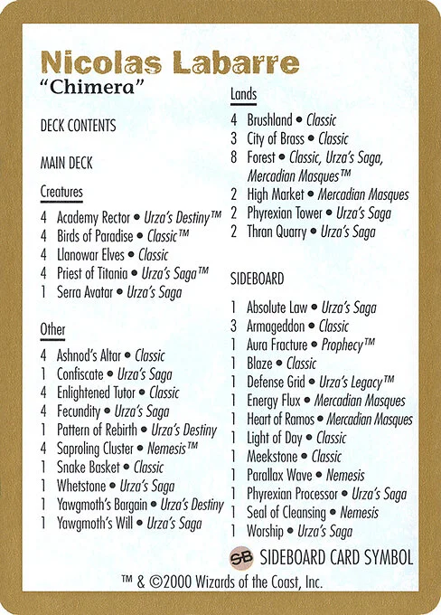 Nicolas Labarre Decklist, carta Magic di tipo Card