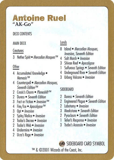 Antoine Ruel Decklist, carta Magic di tipo Card