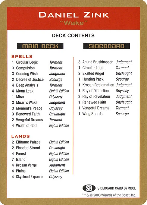 Daniel Zink Decklist, carta Magic di tipo Card