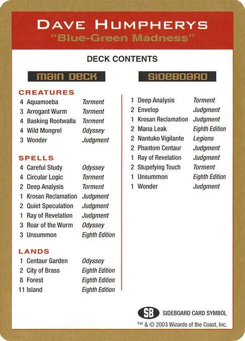 Dave Humpherys Decklist, carta Magic di tipo Card