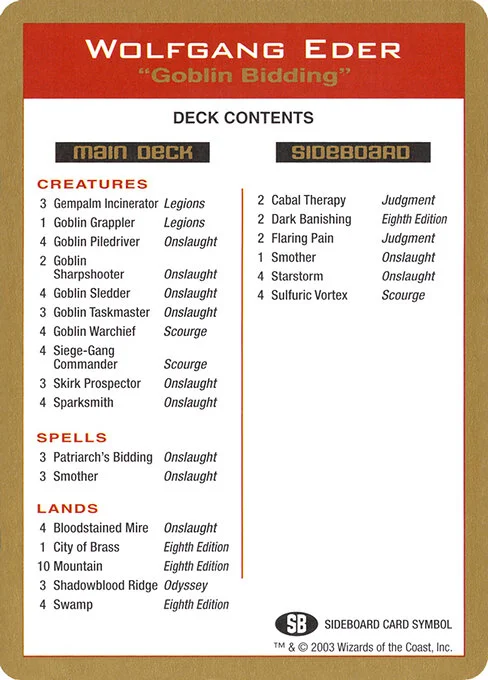 Wolfgang Eder Decklist, carta Magic di tipo Card