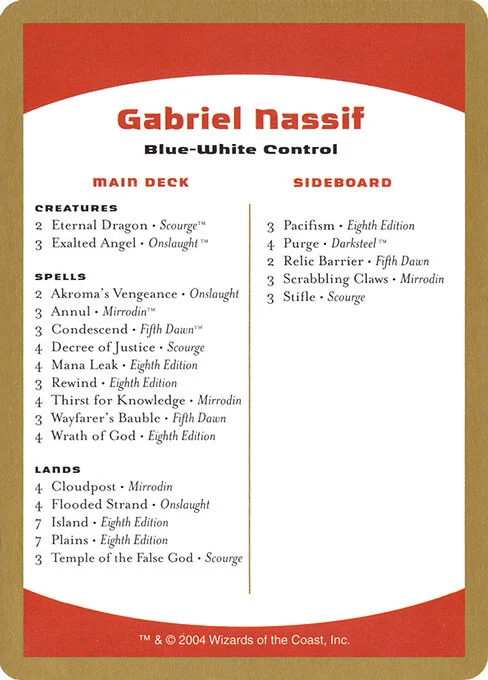 Gabriel Nassif Decklist, carta Magic di tipo Card
