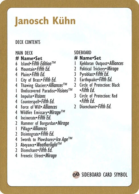 Janosch Kühn Decklist 1997, carta Magic di tipo Card