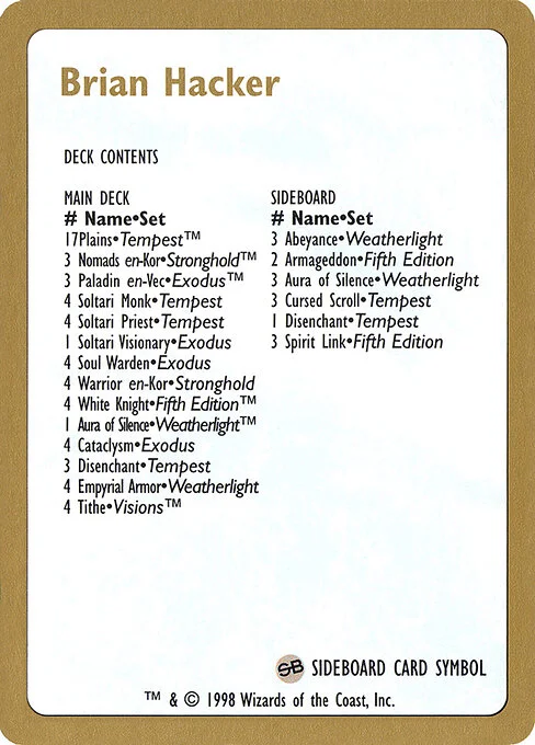 Brian Hacker Decklist, carta Magic di tipo Card