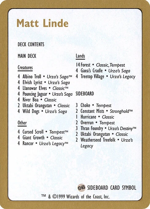 Matt Linde Decklist, carta Magic di tipo Card